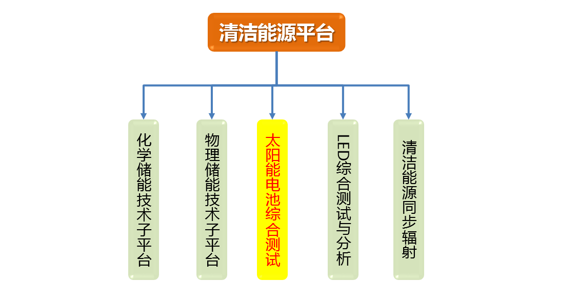 cce_2-3-0